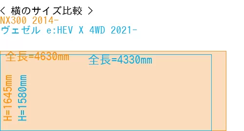 #NX300 2014- + ヴェゼル e:HEV X 4WD 2021-